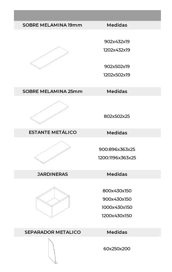 Armarios Metálicos y Metálicos Combinados - Accesorios 01