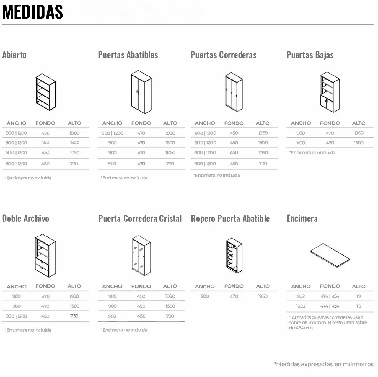 Armarios Metálicos y Metálicos Combinados - Modelos 01