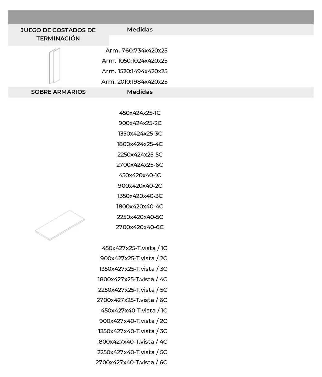 Armarios NHB - Accesorios 01