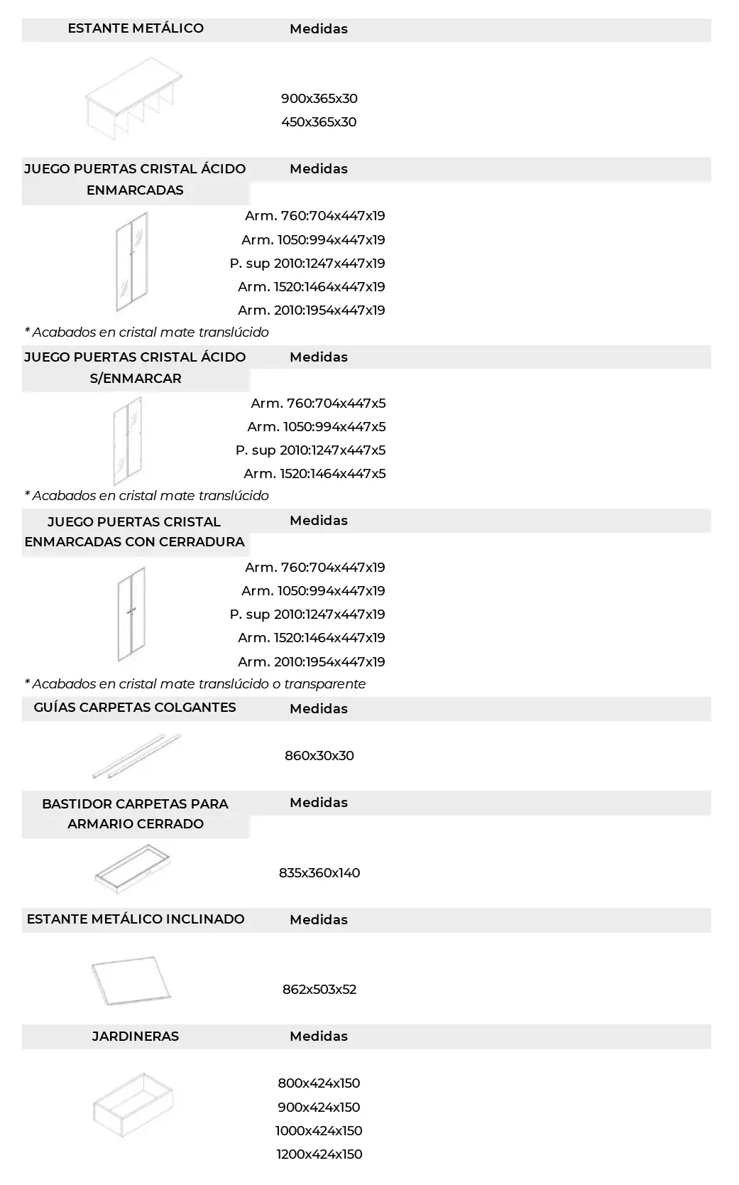 Armarios NHB - Accesorios 03