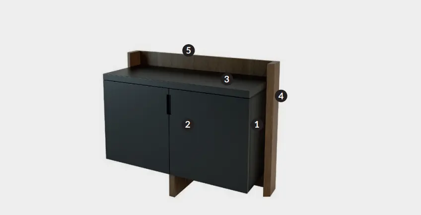 Armarios comunes - Características 03