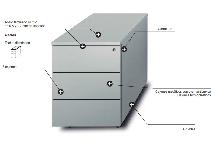 Bucs - Características 05