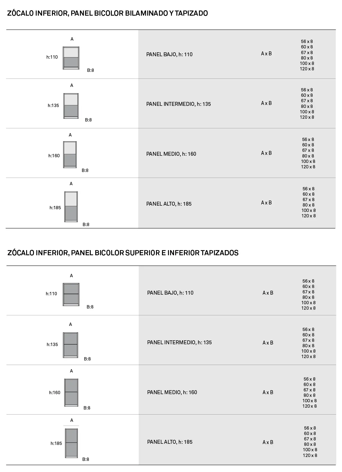 Bimobo Panel System - Modelos 02