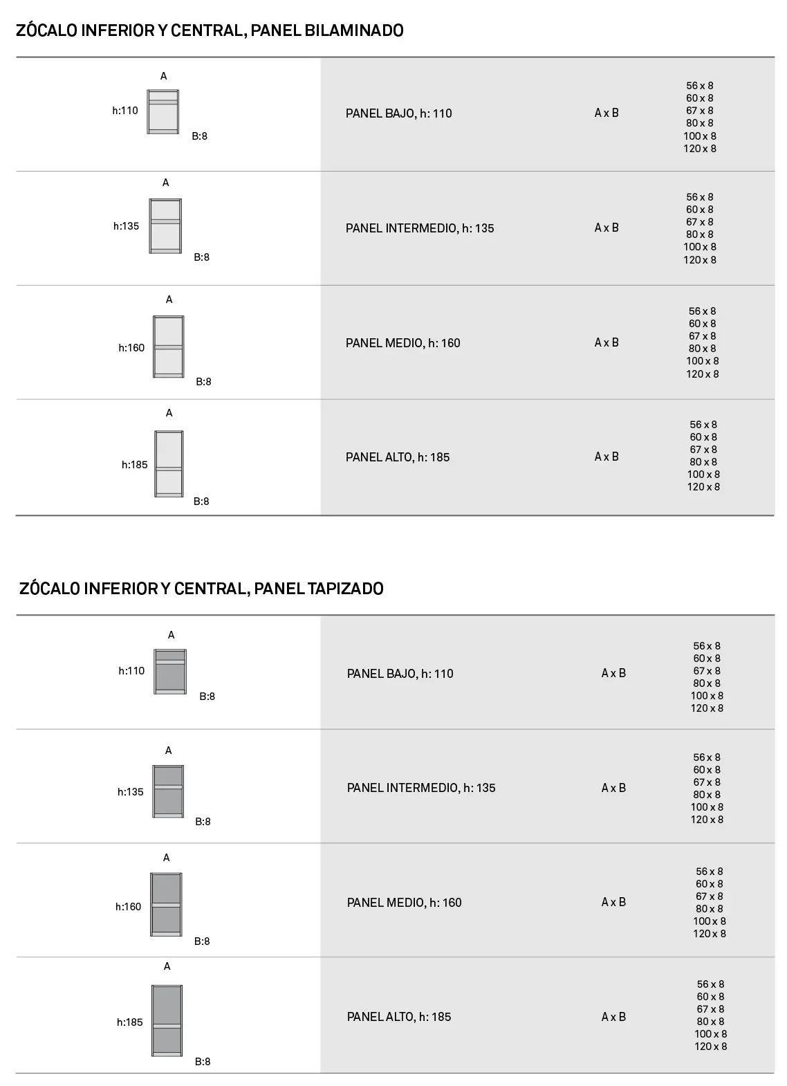 Bimobo Panel System - Modelos 03