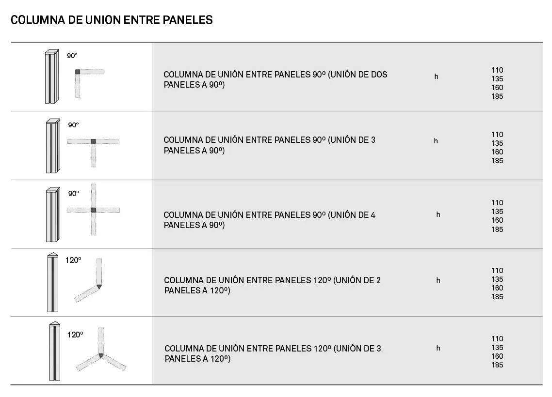 Bimobo Panel System - Modelos 05