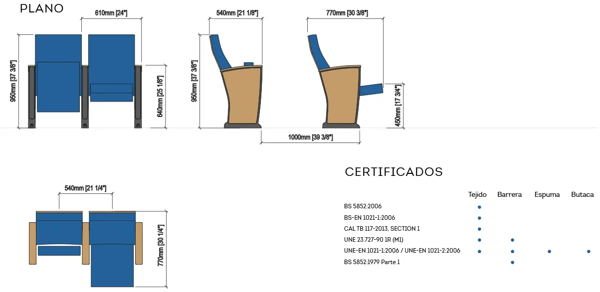 Butaca Birstol Plus - Características 02