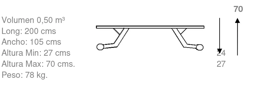 Cama Hospitalaria Kalen - Características 02