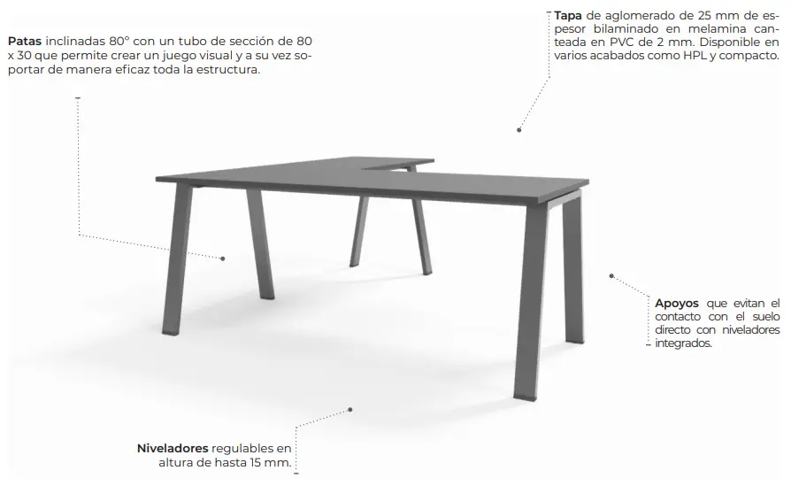 Mesa Force - Características 04