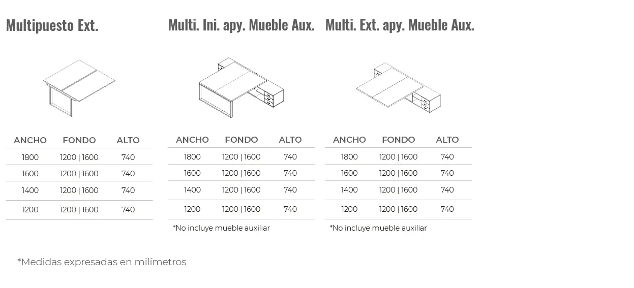 Mesa Force - Modelos 04