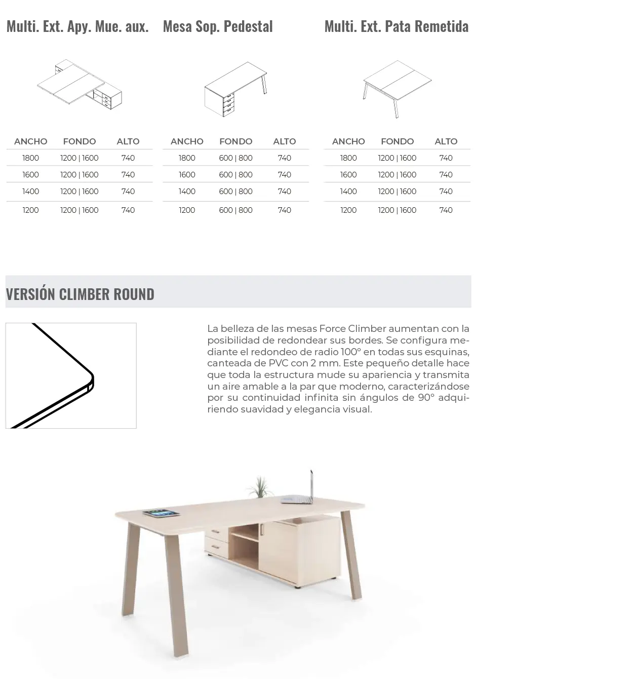 Mesa Force - Modelos 06