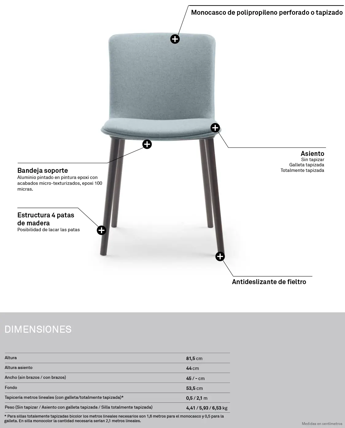 Silla GLOVE - Características 02