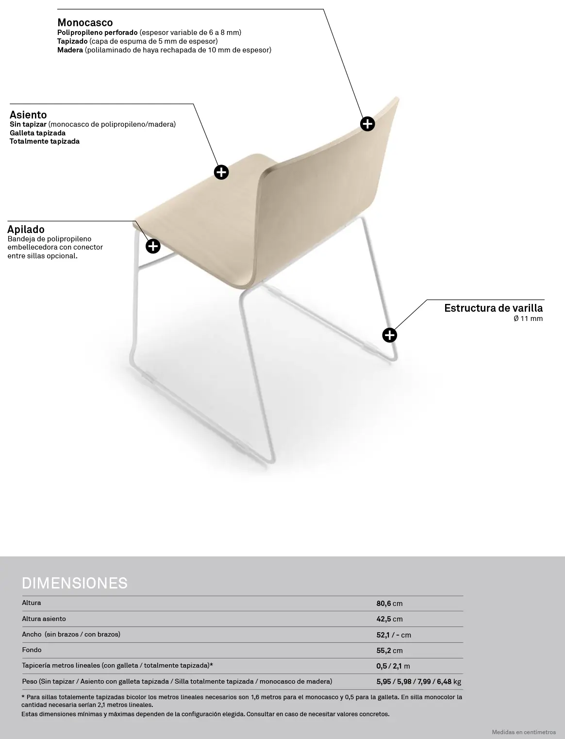 Silla GLOVE - Características 03