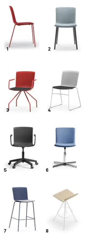 Silla GLOVE - Características 08