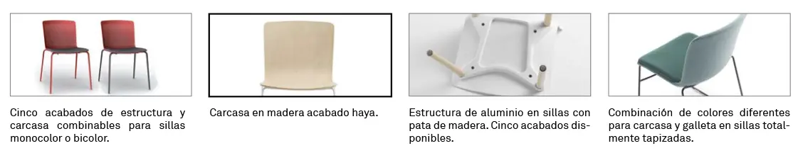 Silla GLOVE - Características 11