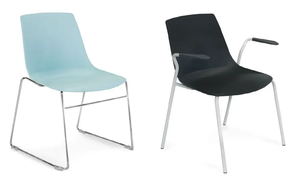 Silla KLC - Características 01